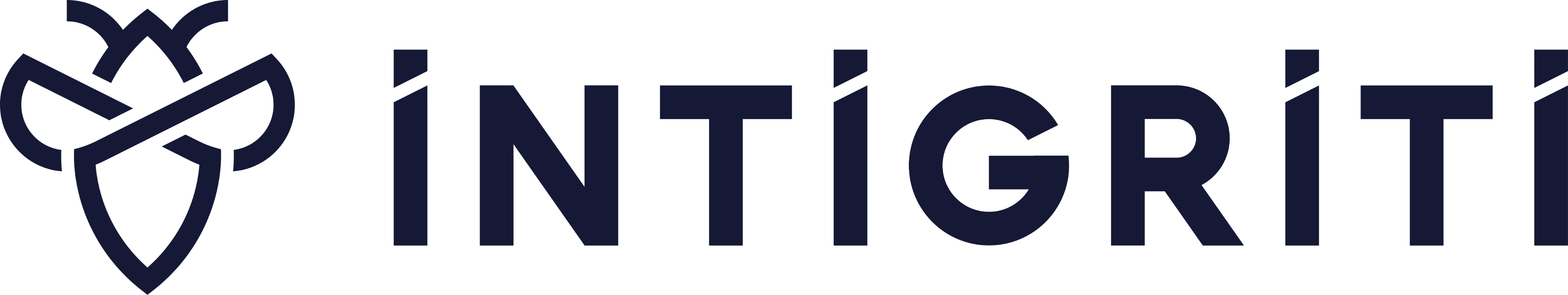 Intigriti logo